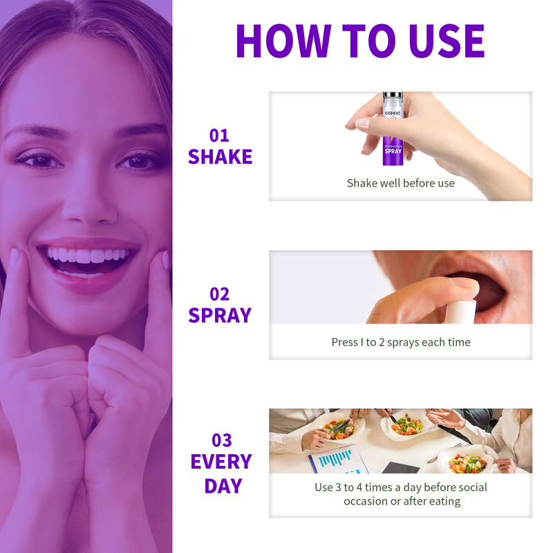 Mouth beautiful Fresh spray Clean bad breath Mouth odor Fresh breath Clean smell Keep fragrance Portable spray_voghion.com