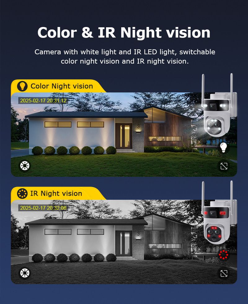 Security Cameras Exclusive New Solar Surveillance 4G Camera 15x Zoom Wireless Night Vision HD Camera Ball Machine_voghion.com