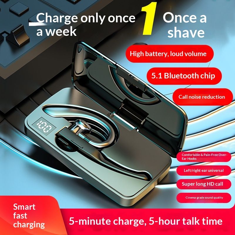 NeoGear Hot-Selling AI Translation Semi-In-Ear Business Bluetooth Earphones Over-Ear YYK525 Call Noise Cancelling_voghion.com