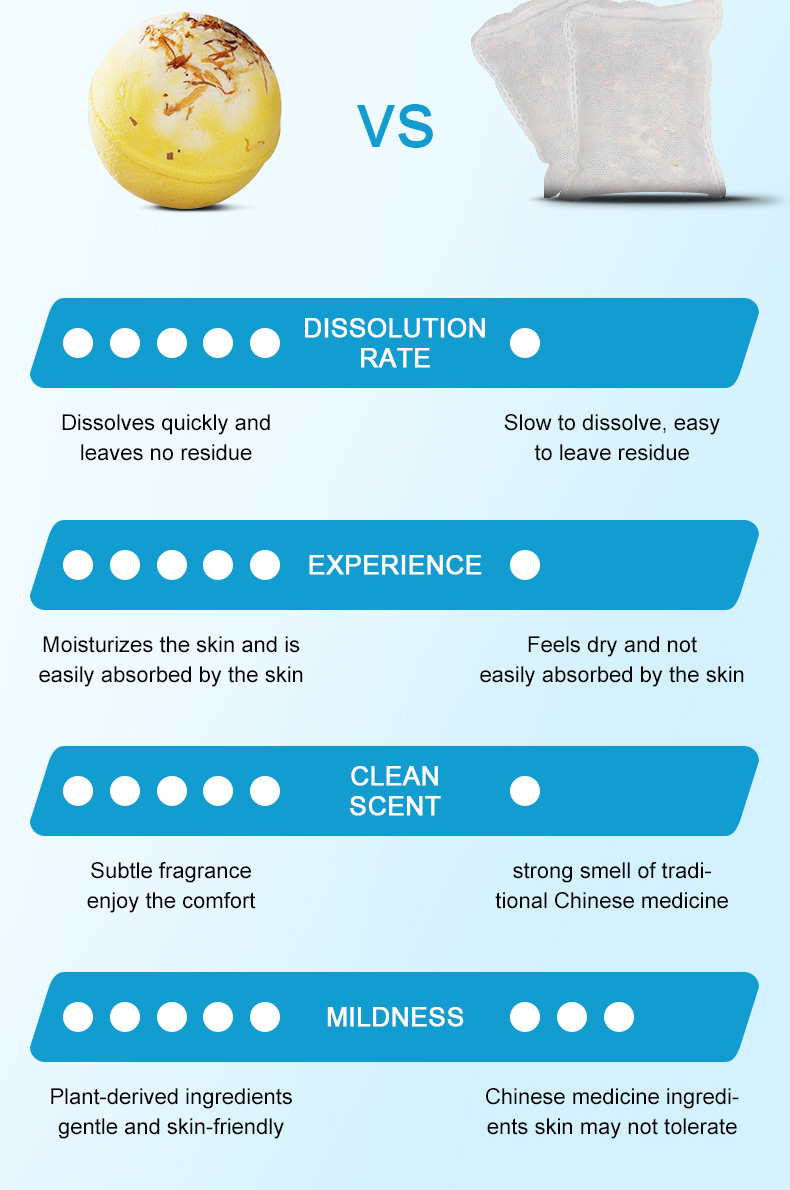 Pallina da bagno detergente profonda al profumo di limone e sale esplosivo_voghion.com