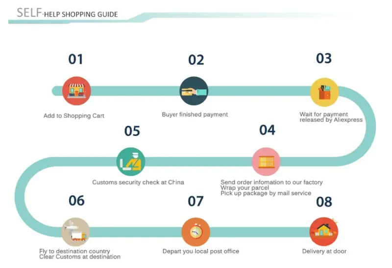 Piercing per naso, Miqiao, 1 paio, in acciaio inossidabile, moda, occhi verdi, zircone, sottile asta, serpente, osso dell'orecchio, fibbia_voghion.com