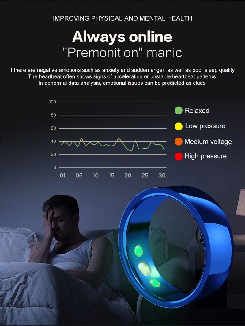 Rings SR200SR300 Smart Ring Heart Rate Blood Pressure Blood Oxygen Sleep Calories Health Emotion Management APP_voghion.com