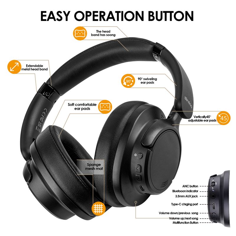 Siindoo Neue JH-ANC630 Drahtlose Kopfhörer mit aktiver Geräuschunterdrückung Over-Ear-Bluetooth-Kopfhörer mit Mikrofon 70 Stunden Spielzeit_voghion.com