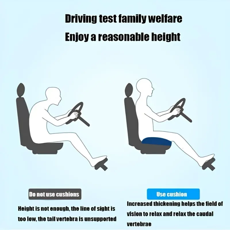  Ergonomisches Bürositzkissen 3-Zonen Memory Foam Lordosenstütze Kissen Atmungsaktiv Haltungskorrektur für Auto Büro Rollstuhl_voghion.com