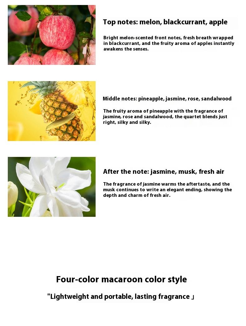 2024 Neie Parfum Cross Border Hot Sale Fruit Fresh Parfum Dammen Persistent Duft Parfum_voghion.com