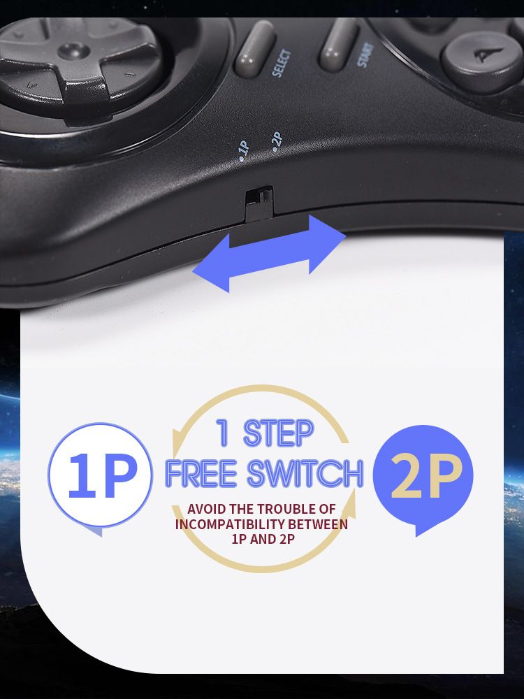 16bitová klasická MD Sega domácí HDMI HD TV konzole, bezdrátová dvojitá herní konzole_voghion.com