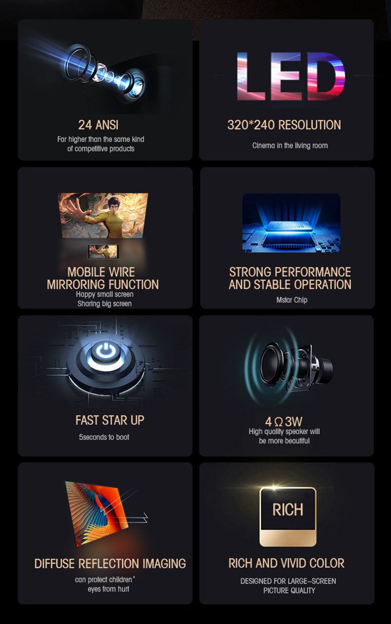YT500 LED mobilusis vaizdo įrašas mini namų kino teatro medijos grotuvas vaikams dovanų kinui laidinis daugiaekranis projektorius, skirtas iPhone Android_voghion.com