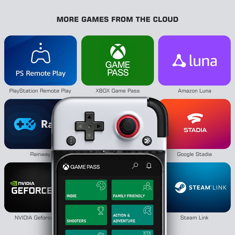 GameSir X2 Mobile Phone Gamepad Controller Joystick para jogos em nuvem Xbox Game Pass STADIA xCloud GeForce Now Luna_voghion.com