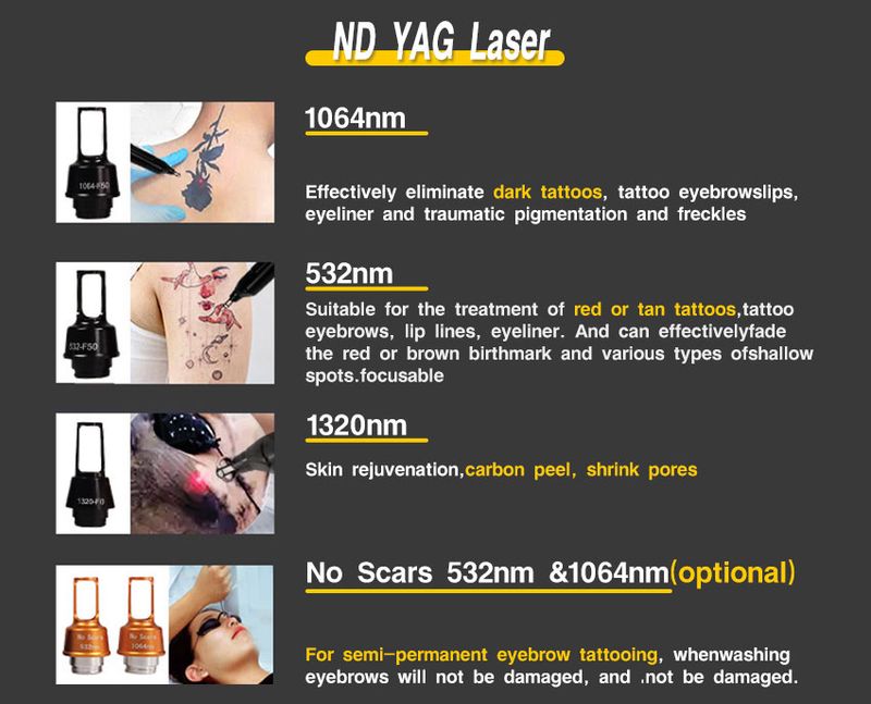 Top Quality Q Switch Nd Yag For Picosecond Removal hine Pico Laser Remove Tattoo_voghion.com