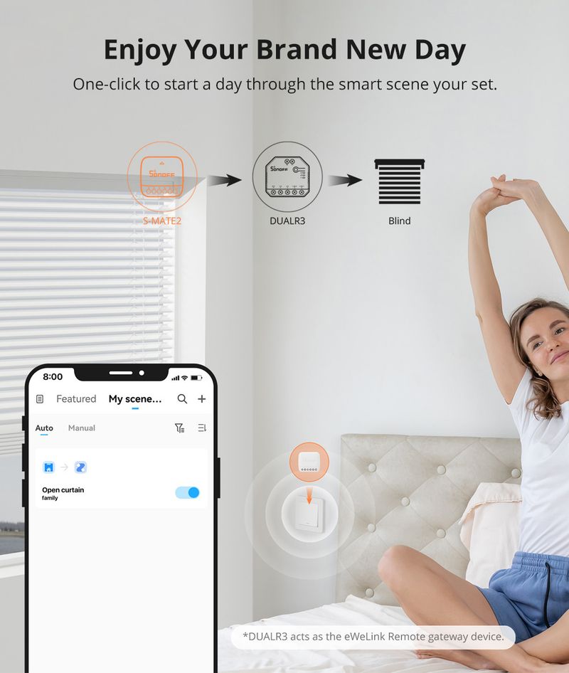 SONOFF S-MATE Extreme Switch Mate S-mate2 Remote Automation Module Diy Smart Home With MINIR4/DUALR3/DUALR3_voghion.com