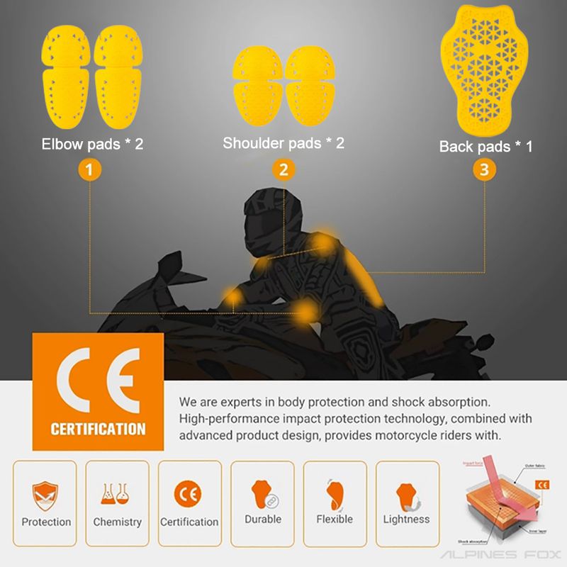 Costum pentru motocicletă detașabil de nivel CE2 cu rebound lent, cu impact încorporat în spate, umăr, cot P și genunchi_voghion.com