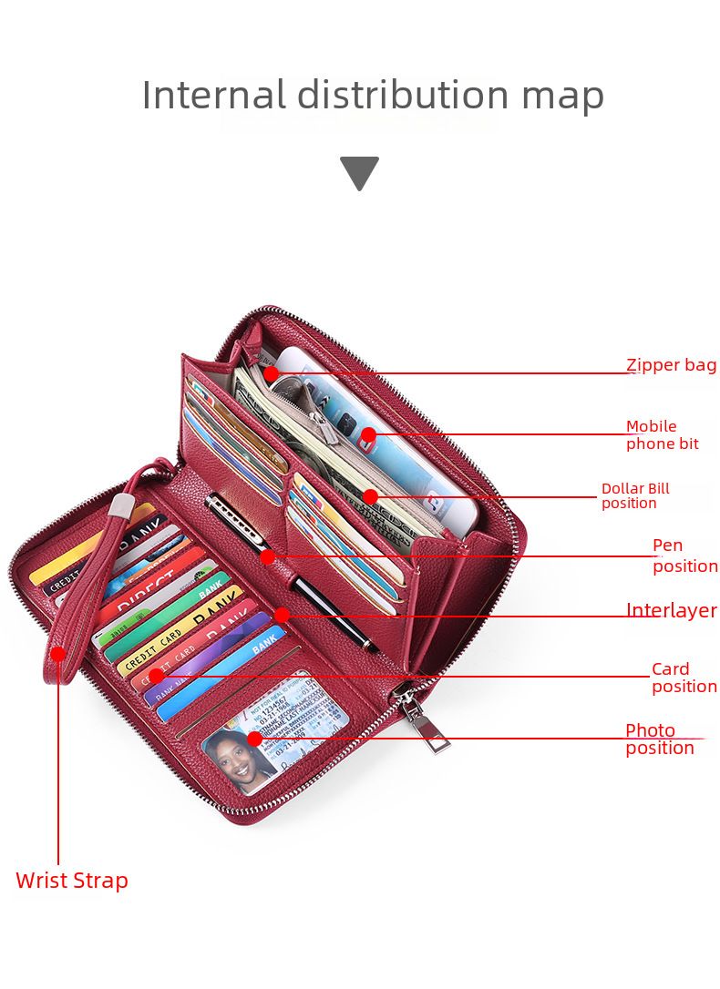 Women's Wallet, Men's Wallet, Rfid Anti-theft Brush, Pu Women's Wallet, Large-capacity Long Women's Multi-slot Wallet_voghion.com