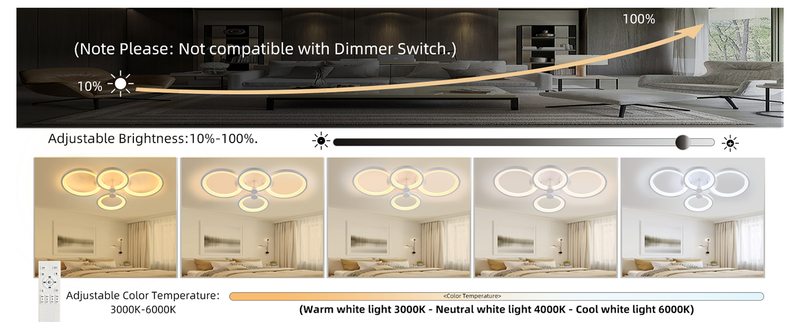 Moderne Deckenleuchte mit Unterputzmontage, 42 W, dimmbare LED-Lampe für Wohnzimmer, Schlafzimmer, Küche, Schlafzimmer, Deckenleuchten, 3000–6000 K, Weiß_voghion.com