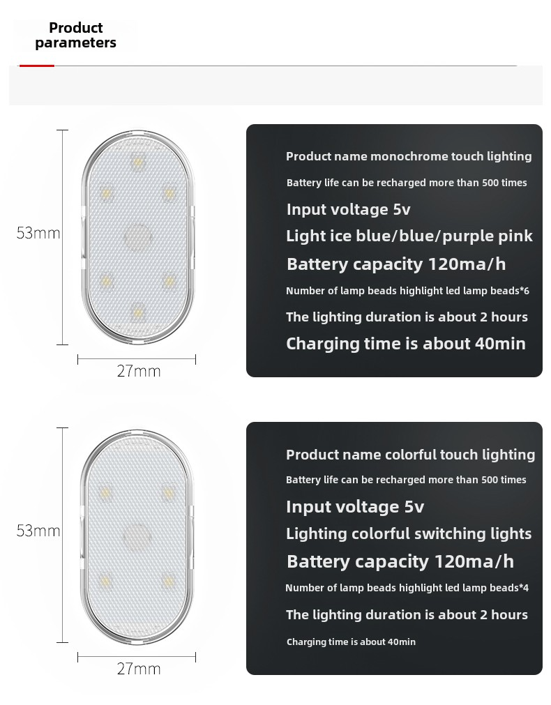 Små LED-lys i bilens kabine, trådløs induktion, ledningsfri bil, omgivende berøringsbelysning, brug i køretøj_voghion.com