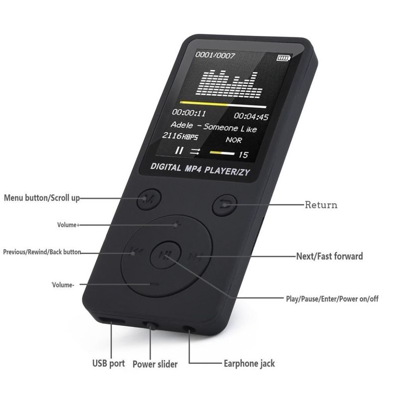 Portátil MP4 Lossless Sound Music Player FM Recorder Walkman Player Mini Suporte Música, Rádio, Gravação, MP3, Cartão TF, Sem Memória (Rosa)_voghion.com