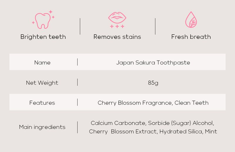 LAIKOU Sakura Toothpaste 85g Fresh Breath Removes Tooth Stains And Cleans Teeth_voghion.com