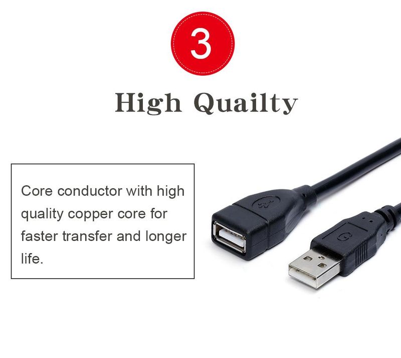 USB 2.0 0.shm/1m/1.5m Wire Transmission Line Superhighspeed Data Extension Cable For Display Projector_voghion.com