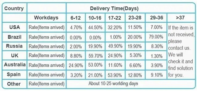 Backpack For Men 2023 Multifunctional Business Notebook Backpack USB Charging Waterproof Film Men's Backbag Casual Bag_voghion.com