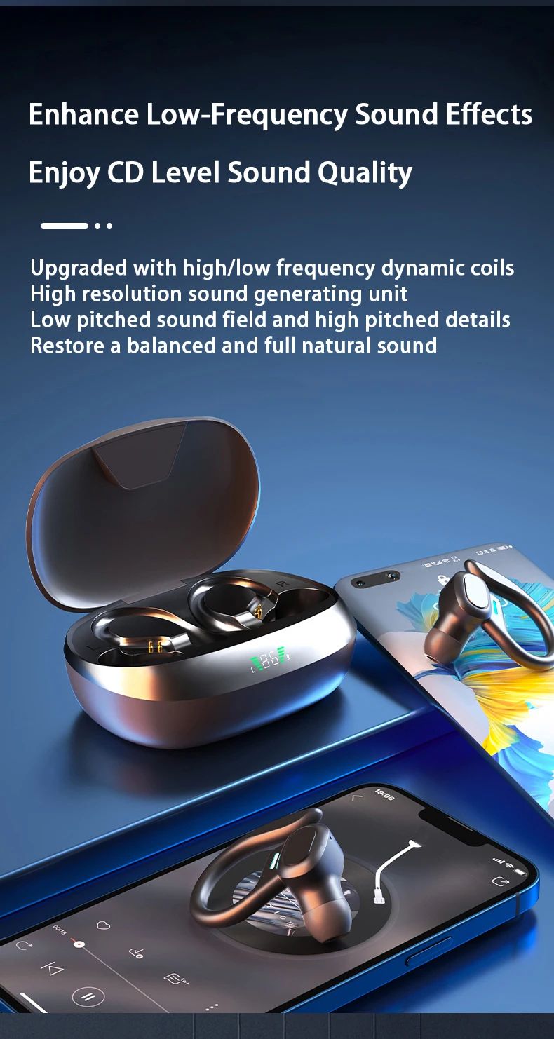 Earphones Ture Wireless Earbuds Ear Hook Sports HiFi Stereo Waterproof Headset With Mic TWS Headphone_voghion.com