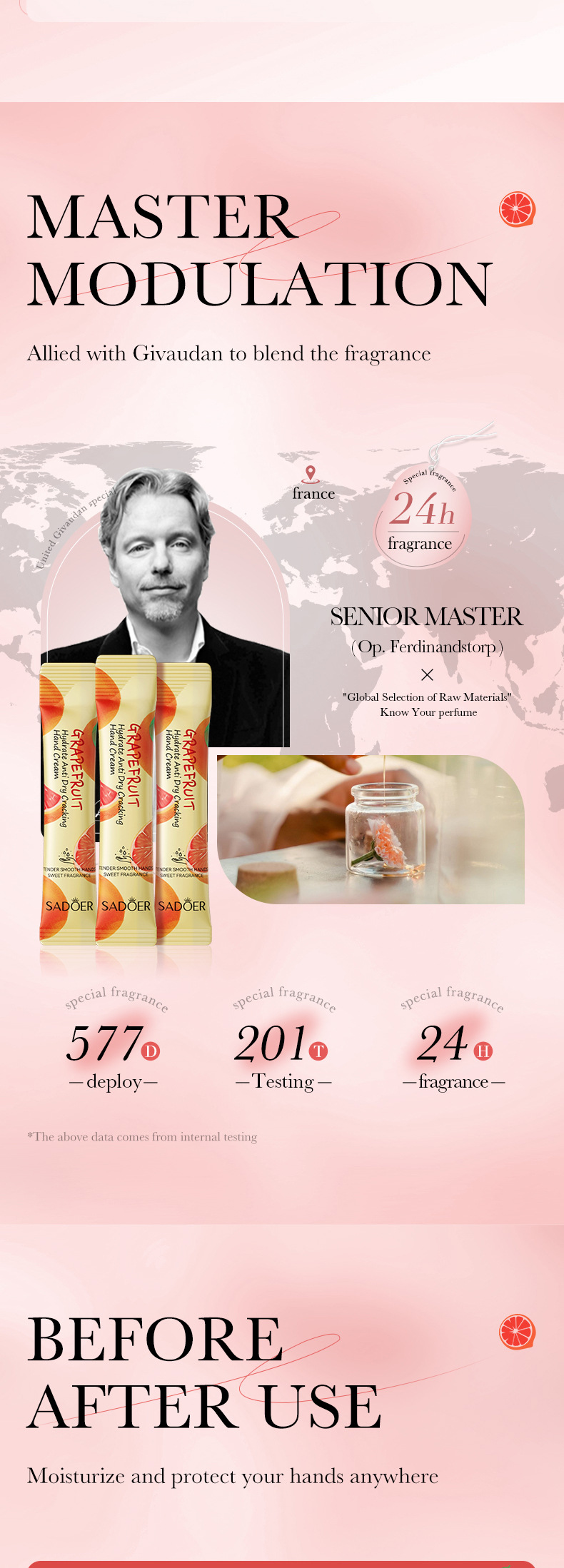 Autumn and Winter Hot Selling Hand Protection Frost Bar Set SADOER Peach and Grapefruit Moisturizing Hand Cream_voghion.com
