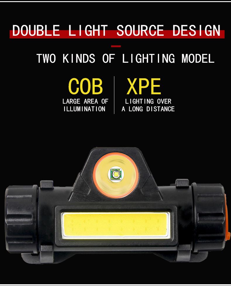 USB-oplaadkoplamp Sterke zaklamp Magneetkampeerlamp LED-koplamp Buitenvislamp_voghion.com
