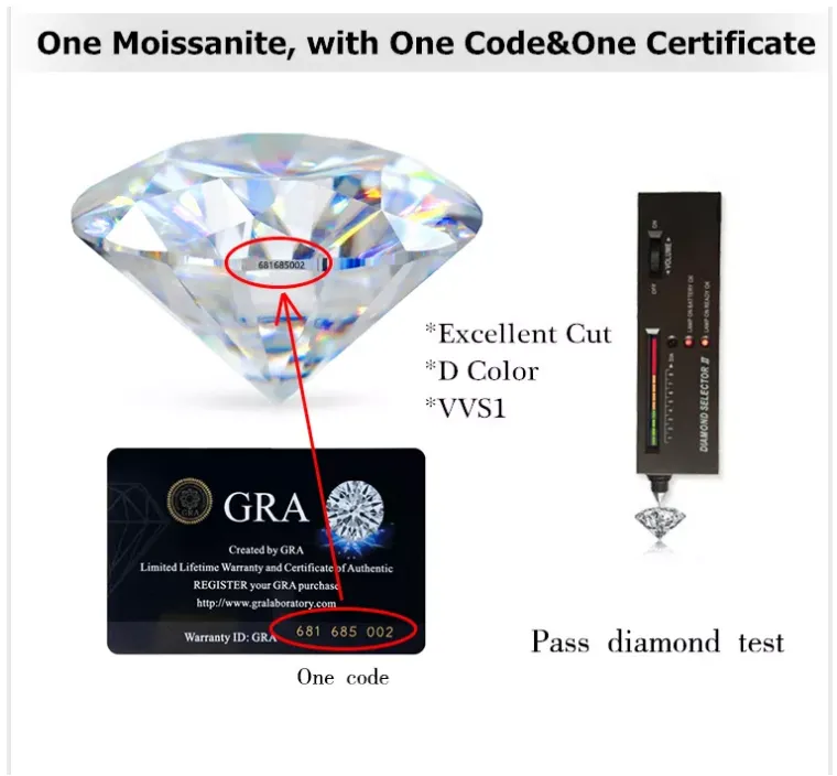 Certificirano Gra Vvs Moissanite 20 mm Pure Sterling Sier Ogrlica Verižice Iced Out Cuban Link Chain_voghion.com