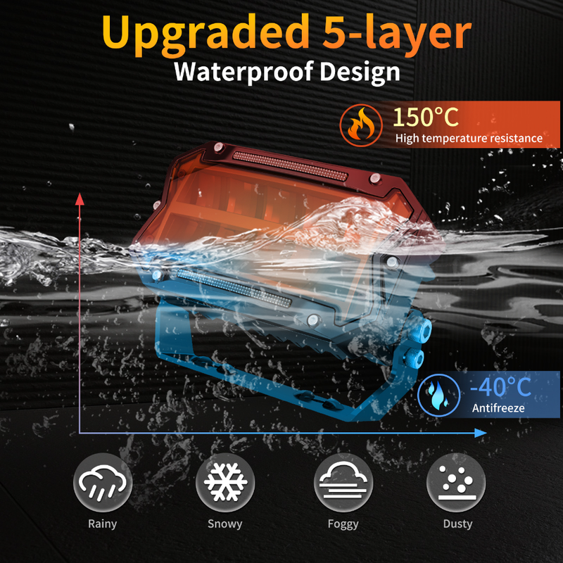 5" 60W 1 Paar LED-Arbeitsscheinwerfer für Geländewagen, 4x4, SUV, ATV, Auto, Nebelscheinwerfer für Jeep, Multifunktions-Motorradscheinwerfer_voghion.com