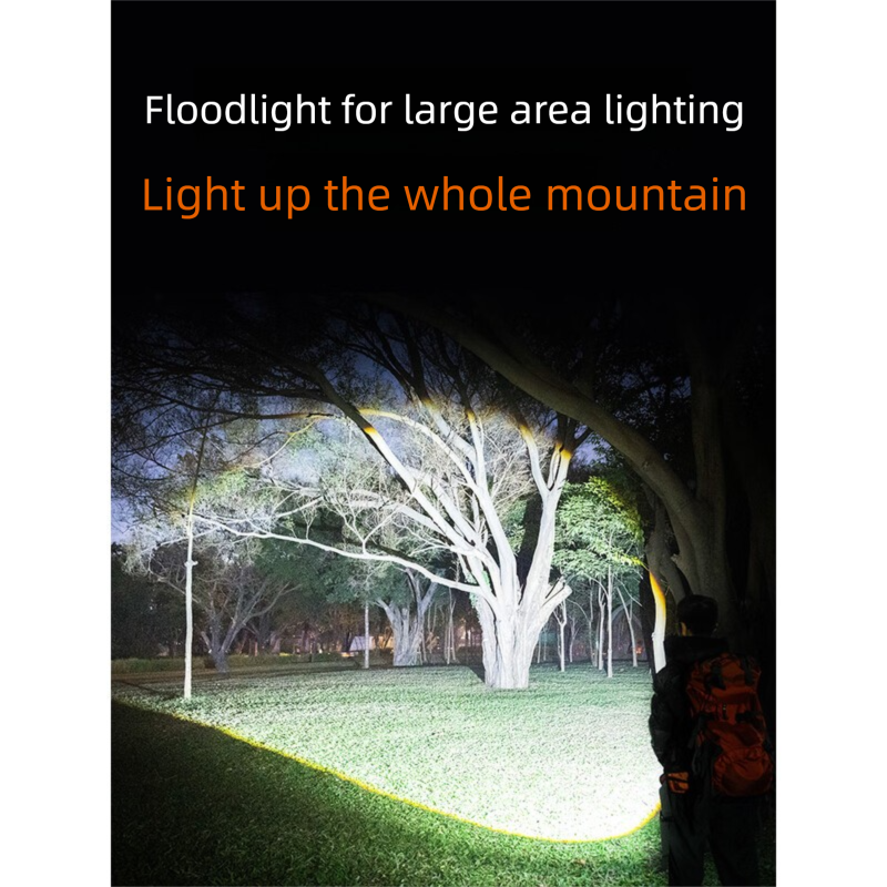 Shenhuo SupFire Flashlight Strong Ultra Bright Long Battery Life Outdoor Survival Zoom Military Small Portable Home Use_voghion.com