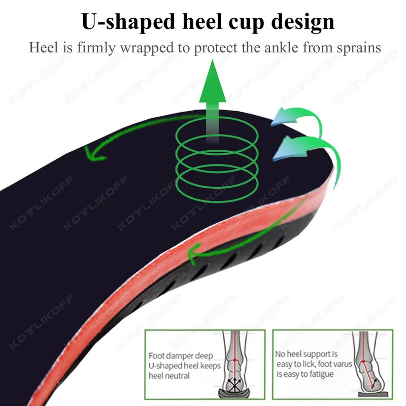 Bescht EVA Orthopädesch Sole Insoles Fir Pad X / O Typ Been Korrektioun Flat Foot Arch Support Sportschuhe Insert_voghion.com