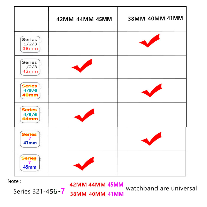 Ehete keti rihm Apple'i kellarihm 40 41mm 44mm 42mm 38mm Loop käevõru teemant randmepael iWatch seeria 7 6 5 4 3 SE_voghion.com