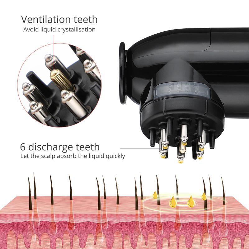 Aplikator do leków w formie wałka, terapia olejkami eterycznymi, masaż skóry głowy, grzebień, akcesoria do pielęgnacji włosów_voghion.com
