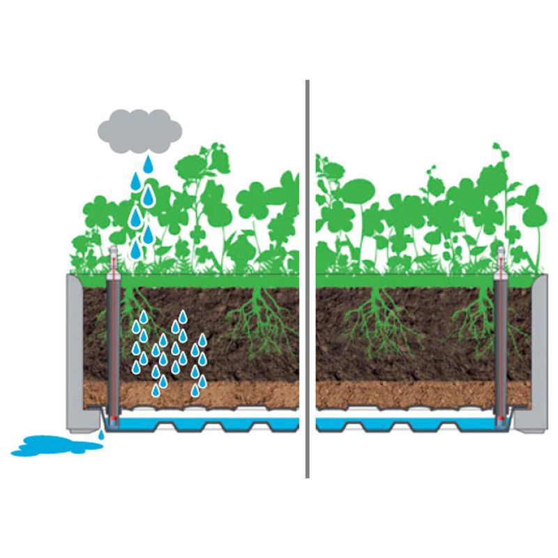 Garden Raised Bed with Trellis and Self Watering System Mocha_voghion.com