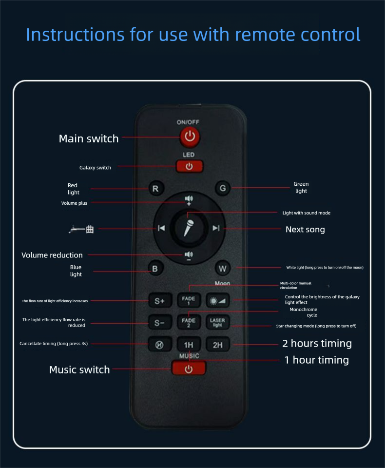 New High-Definition Astronaut Lamp Projector Starry Sky Living Room Bedroom Ceiling Decoration Music Atmosphere Ni_voghion.com