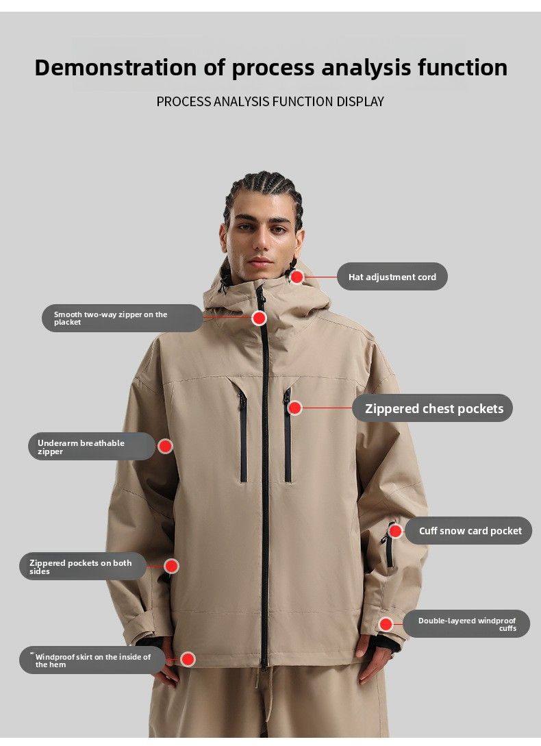 New Men Jacket Snowboard Windproof Waterproof Breathable Loose Zipper American Professional Ski Suit Ladies_voghion.com