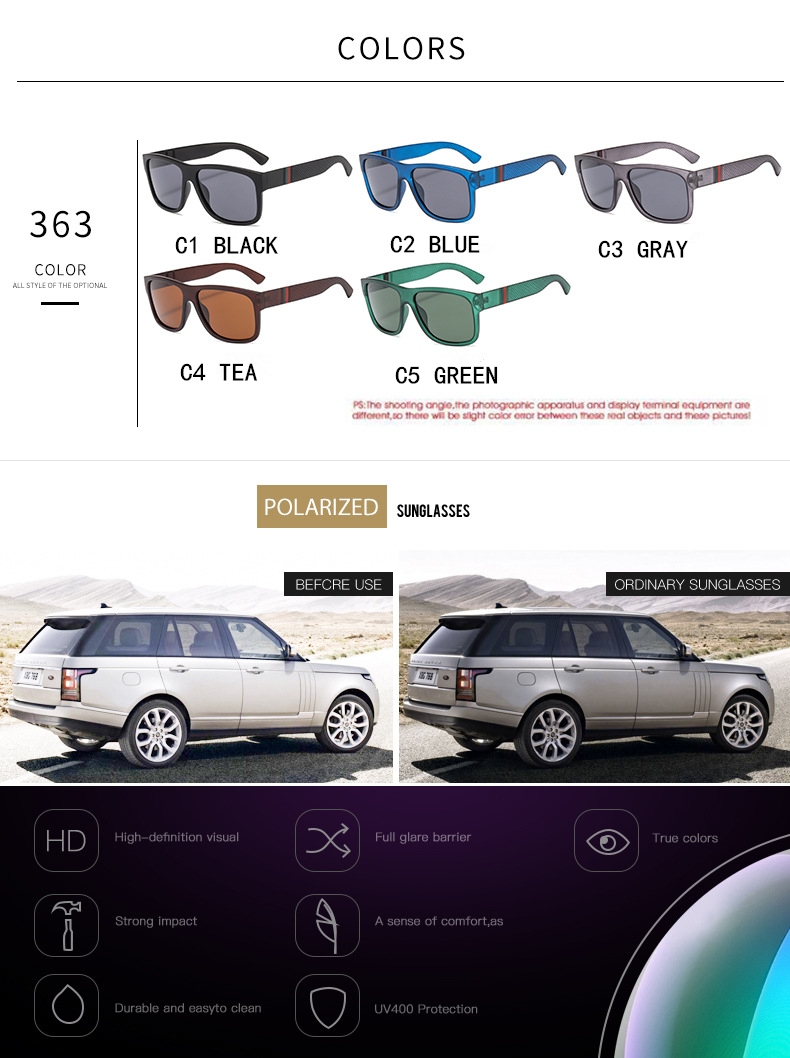 2021 polarisierte Sonnenbrille männer Fahren Männliche Sonnenbrille für Männer Retro Frauen Marke Designer UV400 Gafas_voghion.com