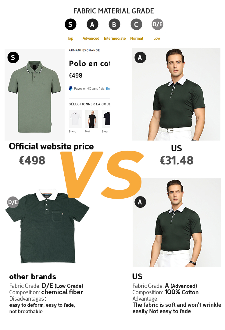100 % Baumwolle, bequem, weich, karierter Kragen, Herren-Kurzarm-T-Shirt, Herren-T-Shirt, Poloshirt_voghion.com