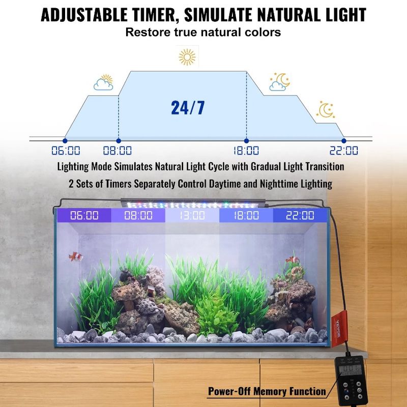 Aquarium Tank LCD Spectrum Monitor Full Alu With Light 14W With 24 And Natural Light Mode - Timer Brightness Adjustable Fish 7_voghion.com