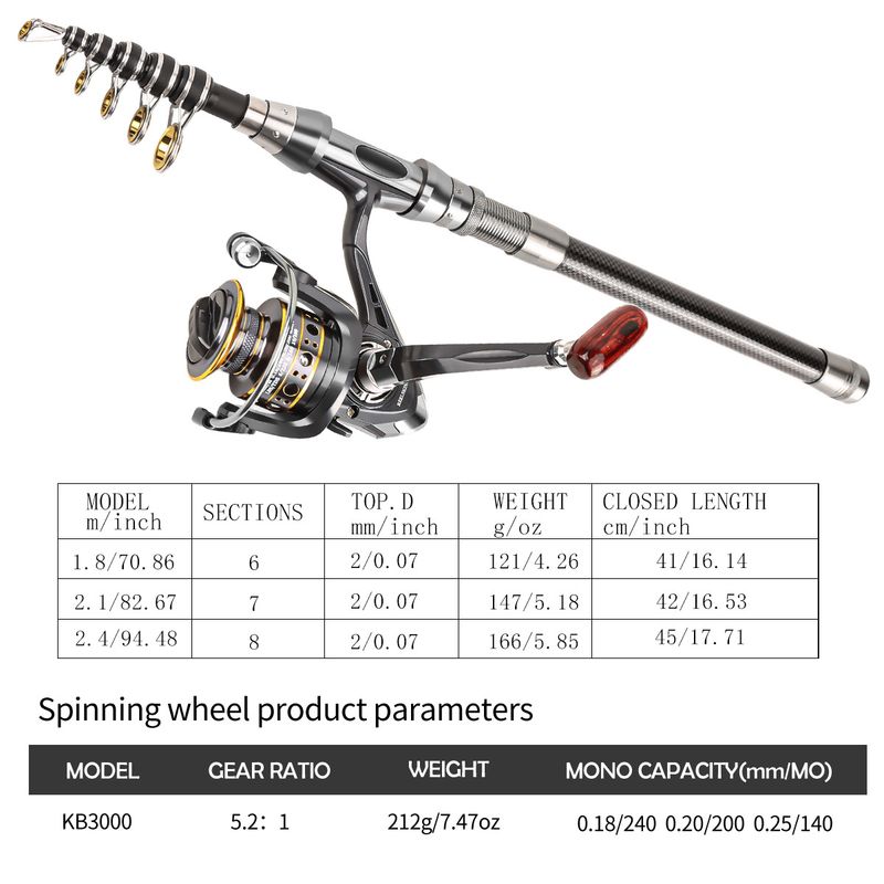 Fishing Reel Spinning Wheel Long Casting Lure Rod Telescopic Travel Portable_voghion.com