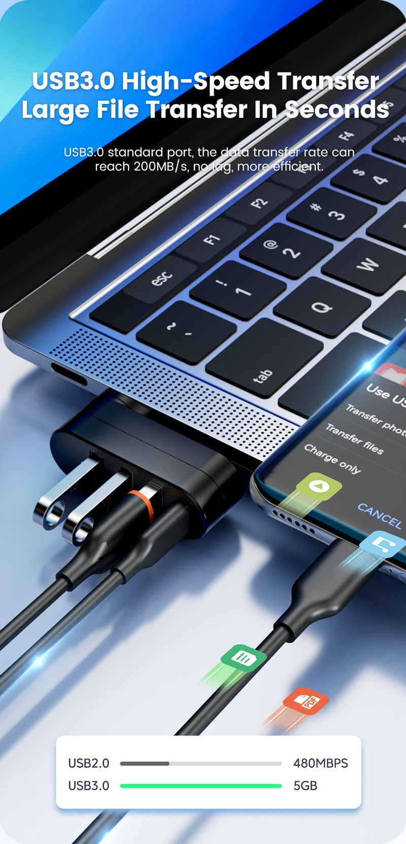 Elough Mini Hub USB 3.0 2.0 girevole a 180° con 4 porte, tipo C, adattatore splitter per disco USB ad alta velocità per trasferimento dati per laptop_voghion.com