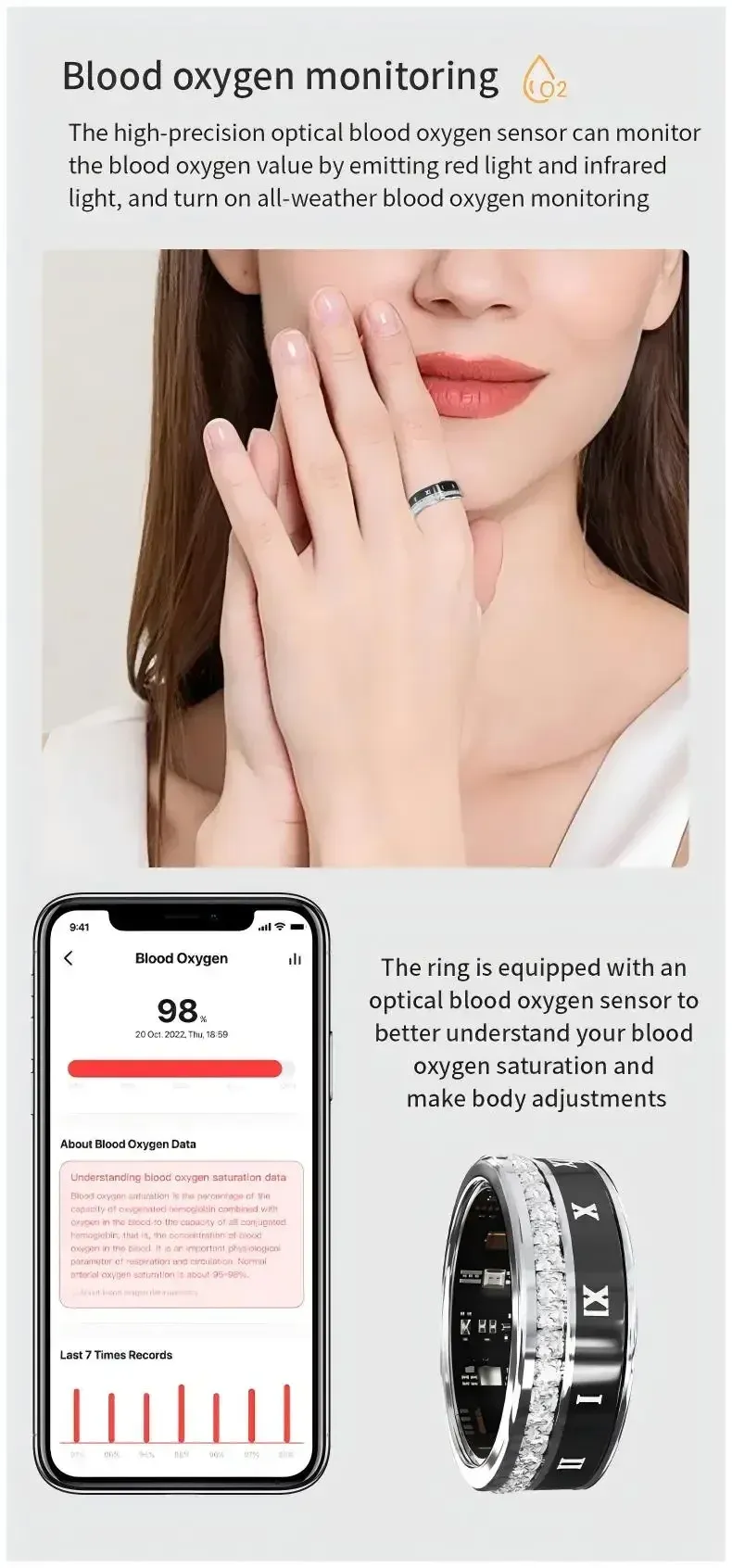 Diamant mit magnetischen Schnelllade-Smart-Ringen, Blutsauerstoff-/Herzfrequenz-/Schlafüberwachung, IP68 5ATM, Sport-GPS-Tracking-Ringe_voghion.com
