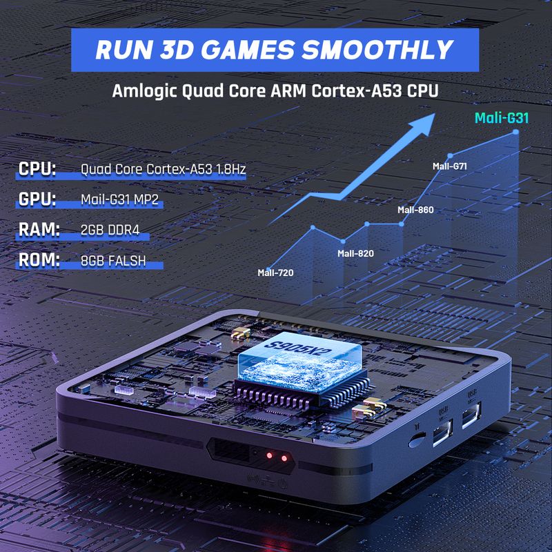 Retro Super Console X2 Pro 90000 Video Games For PS1/DC/MAME/SS With Gamepad Kid Gift Game Box_voghion.com