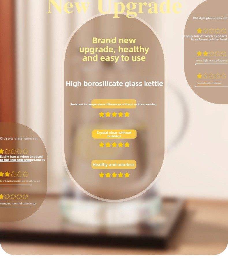 Set di tazze e caraffe per acqua fredda in vetro per uso domestico, resistenti alle alte temperature e di grande capacità_voghion.com