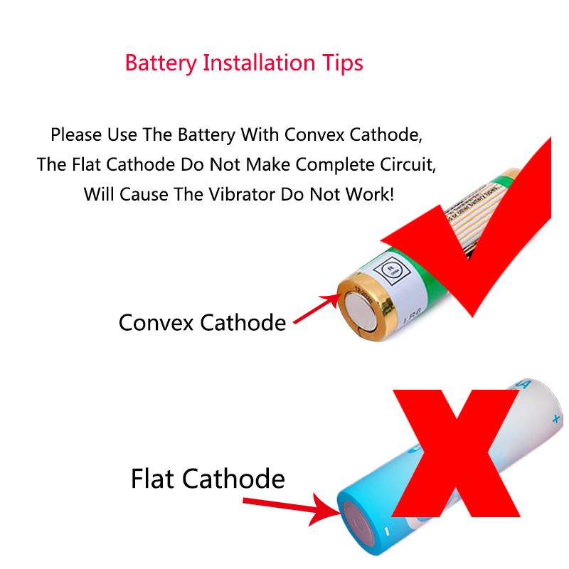 Mini vibrátoros játékok nőknek, vaginális masszázs maszturbátor, G-pont vibrációs dildó, golyóvibrátorok, vibrátor szexbolt_voghion.com