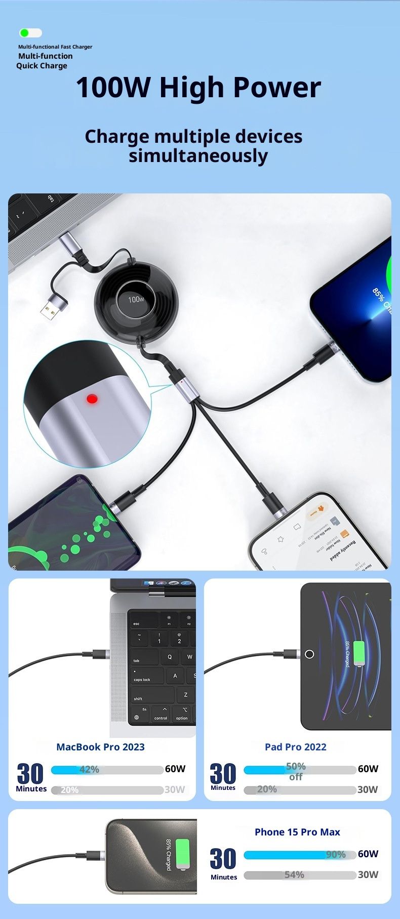 Câble de données pour téléphone portable Digitex 2-en-3 100 W avec interface multifonction Android Type-C et charge rapide PD_voghion.com