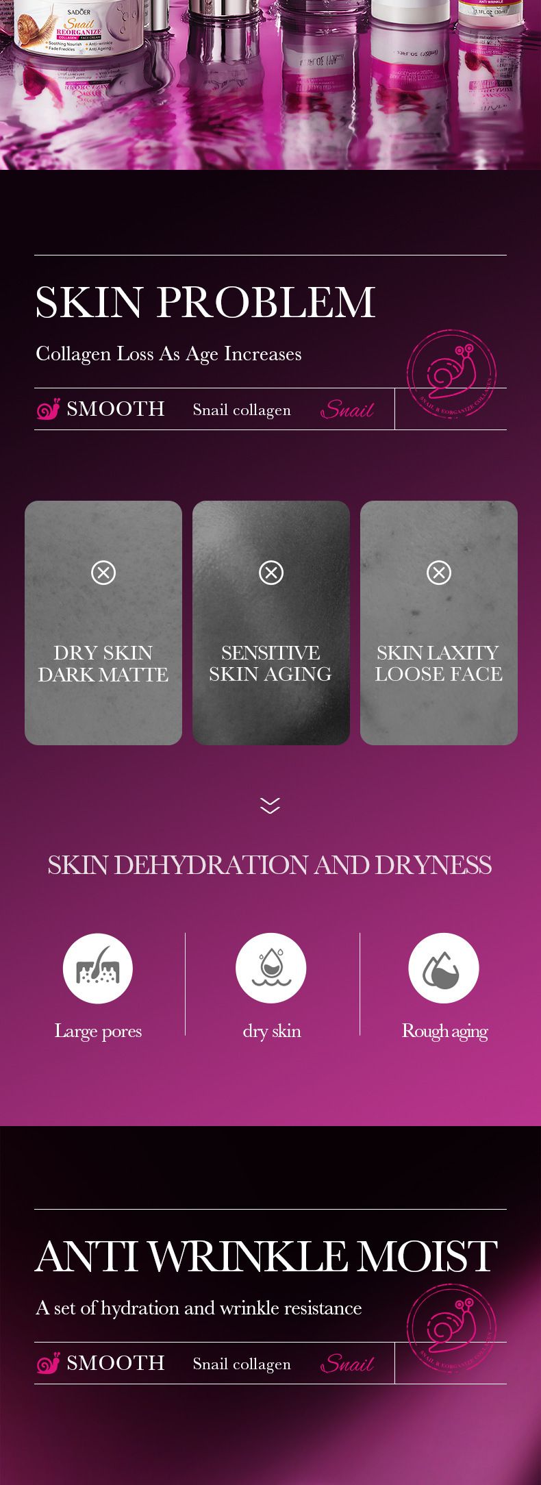 Snail Restructuring Collagen 6-teiliges, feuchtigkeitsspendendes Hautpflegeset_voghion.com
