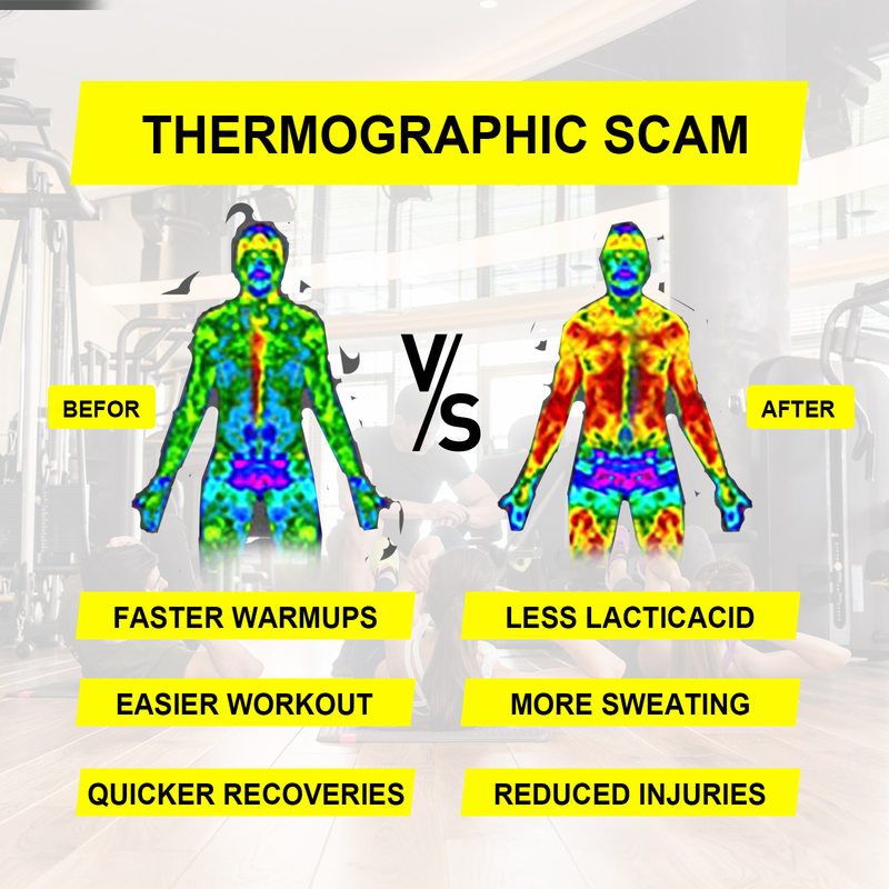 2024 fitness body cream, buikversterkende lijnen, spierverstevigende en vormgevende oefencrème_voghion.com