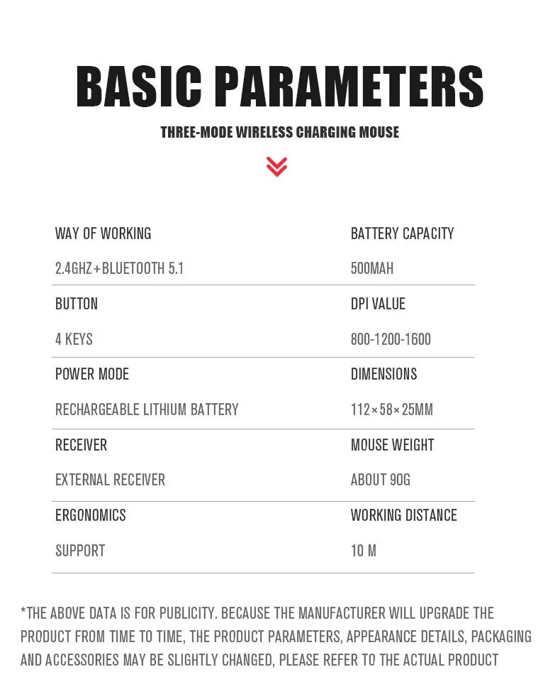 Tablet Phone Computer Bluetooth Charging Luminous 2.4G USB Wireless Portable Mouse_voghion.com