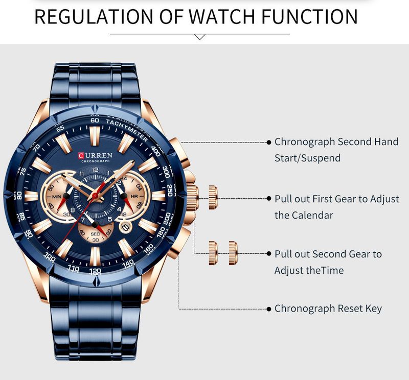 Herenhorloge met multifunctionele kalender, 300 m waterdicht, kast en band van legering, klassiek ontwerp, multifunctioneel herenhorloge met kalender_voghion.com