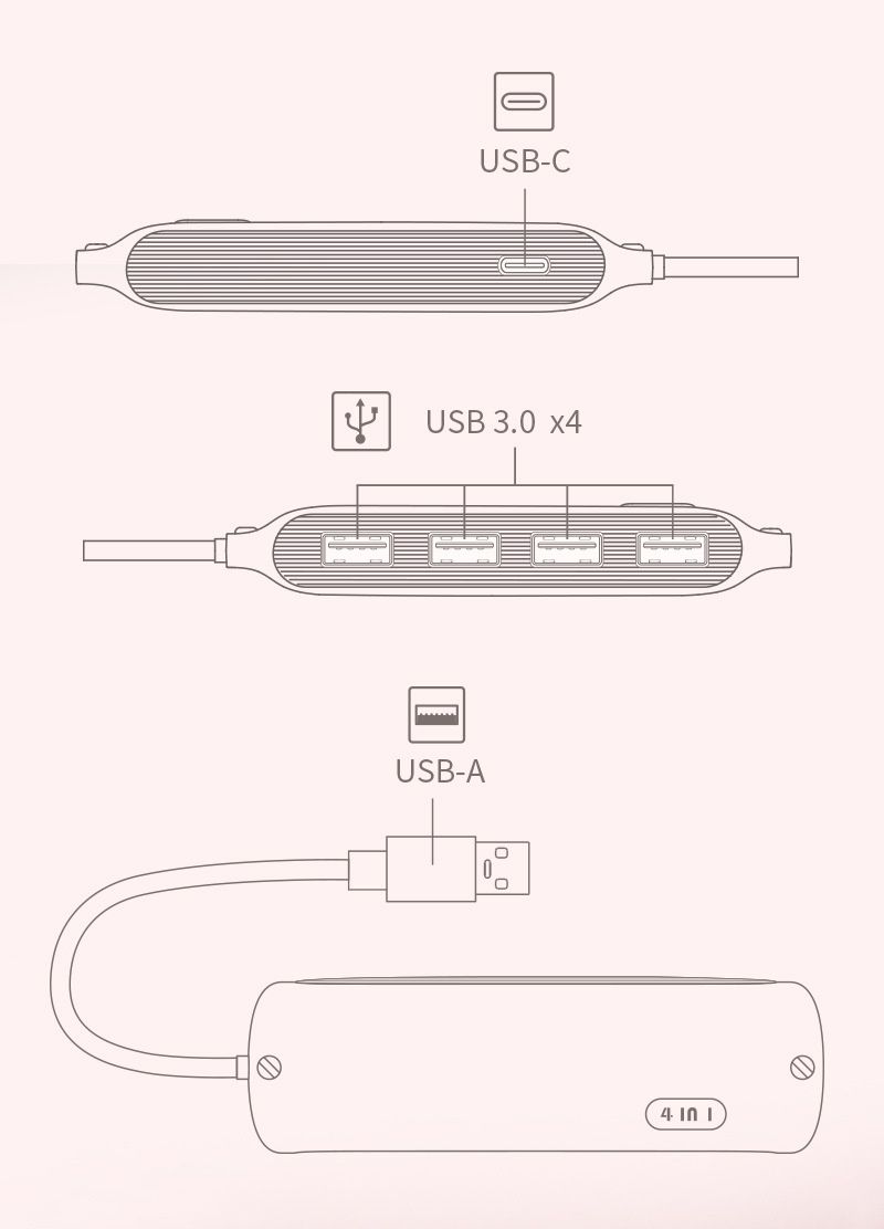Typec dockningsstation expansion USB splitter HDMI skärm projektion laptop nätverksport HUB converter VGA adapter_voghion.com