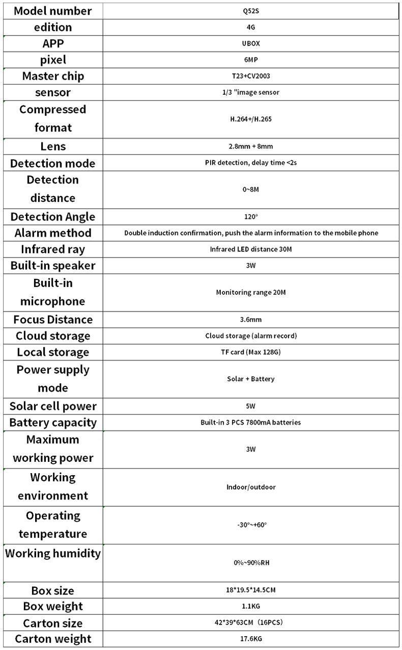 Security Cameras Outdoor Solar Camera Night Vision HD Home Wireless Remote Monitoring Traffic Mobile Phone Waterproof Ball Machine_voghion.com
